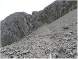 Rifugio Rio Gere - Sella di Punta Nera